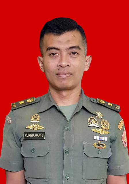 KURNIAWAN, S.H., M.I.P.